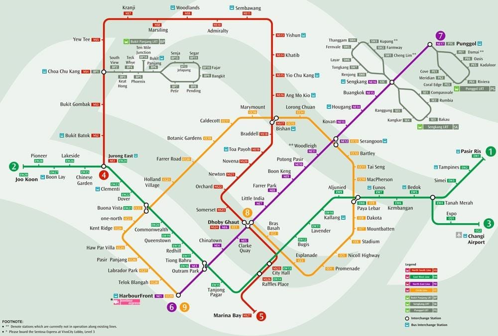 sistemos žemėlapis mrt