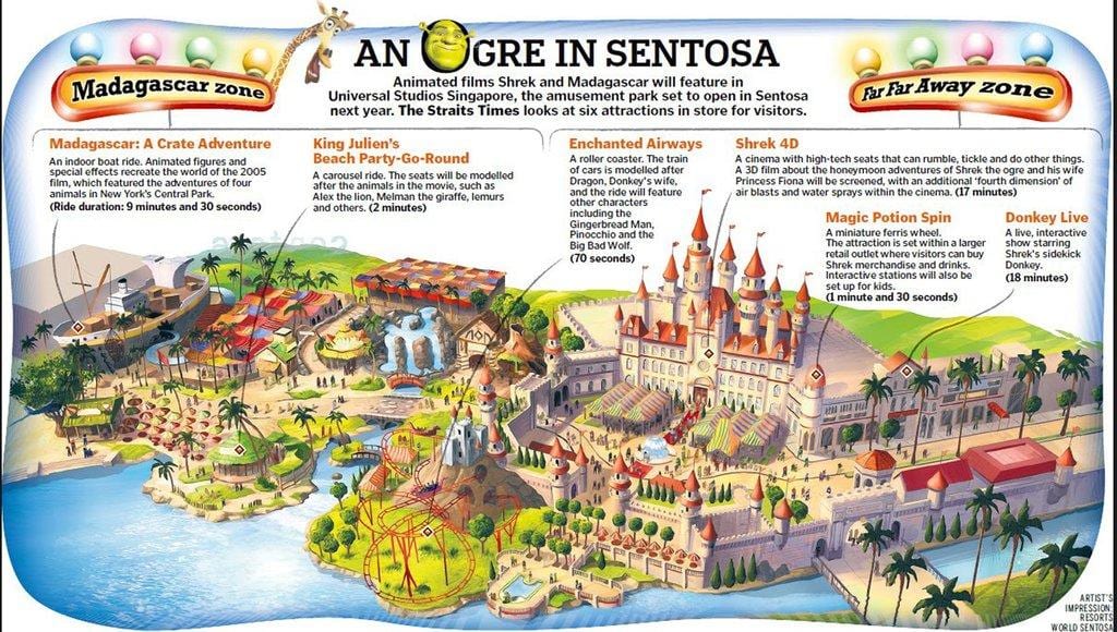 žemėlapis Universal Studio Singapūras